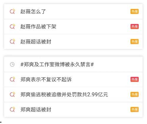娱乐圈吃瓜用啥软件,揭秘热门软件，轻松掌握八卦动态